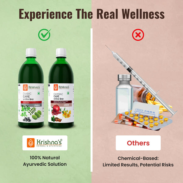 Diabic Care Juice 1000 ml| Cardiac Care Juice 1000 ml