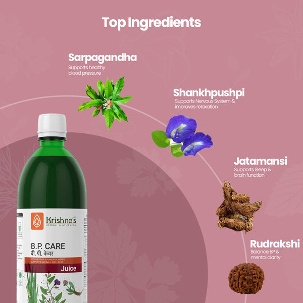 BP Care Juice