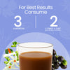 LFTSURE Juice
