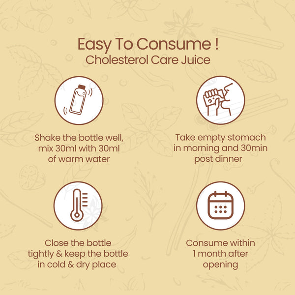 Cholesterol Care Juice