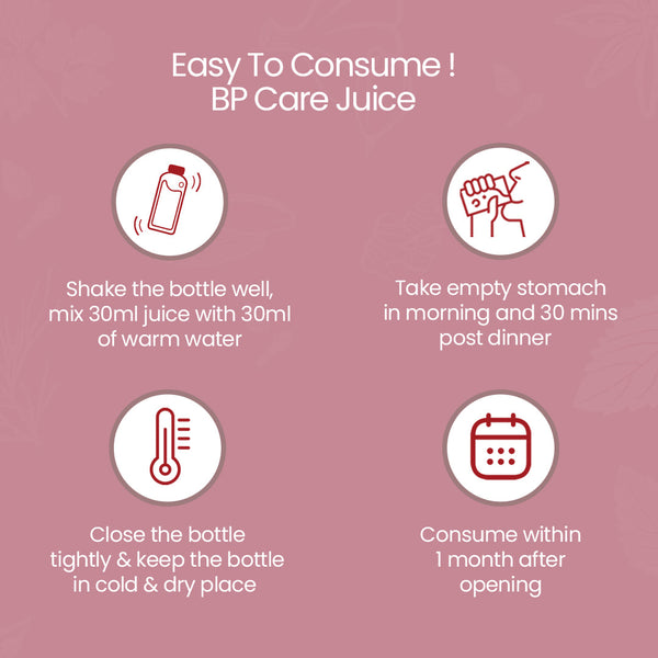 BP Care Juice