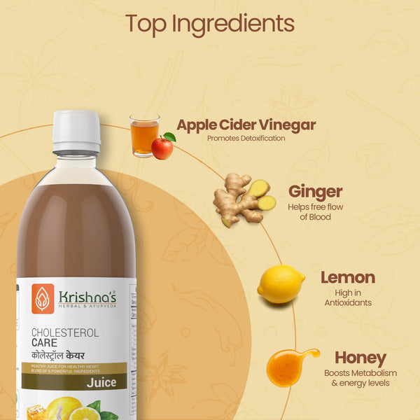 Cholesterol Care Juice