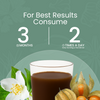 Liver Detox Juice