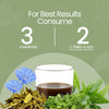 Liver Re-Live Juice