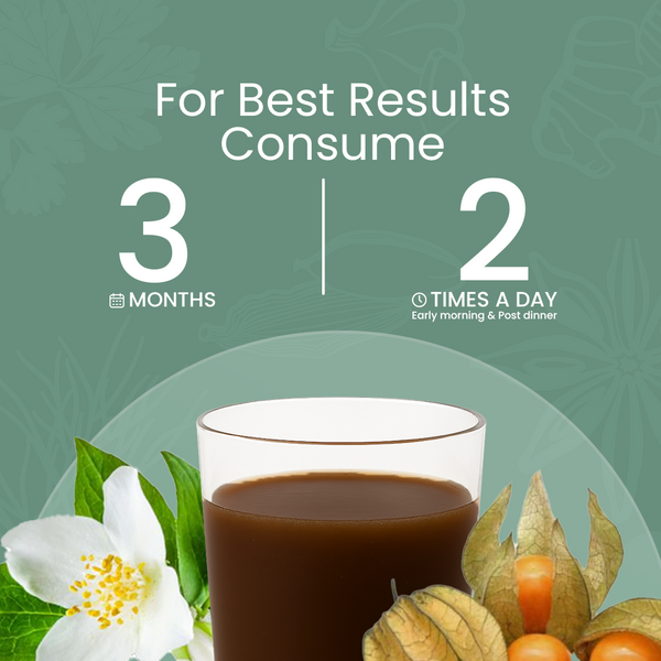 Liver Detox Juice