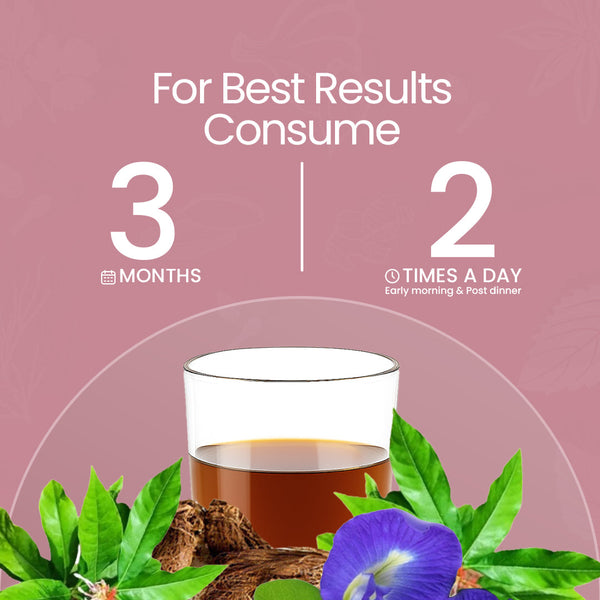 BP Care Juice